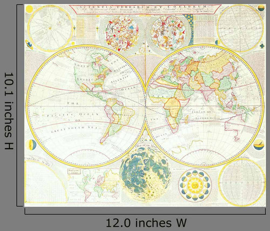 Antique Map 1780