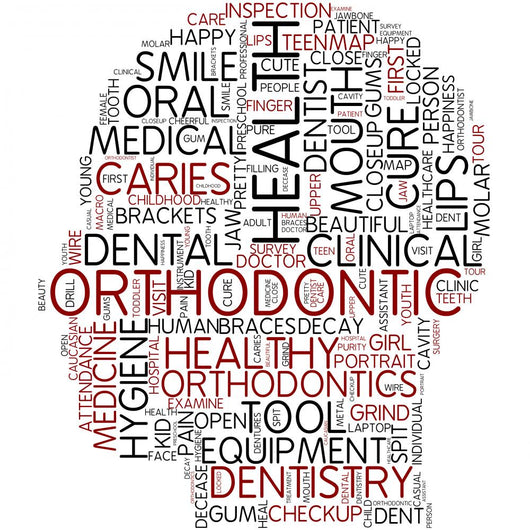 orthodontic Wall Decal