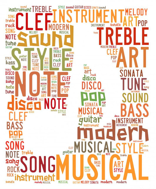 Words cloud illustration for music concept Wall Mural