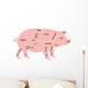 Vector Pork Chart Wall Decal
