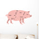 Vector Pork Chart Wall Decal