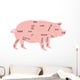 Vector Pork Chart Wall Decal