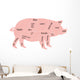 Vector Pork Chart Wall Decal