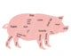 Vector Pork Chart Wall Decal