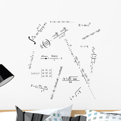 Mathematics Formulas shown on a wall