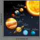 Solar System Milky Way