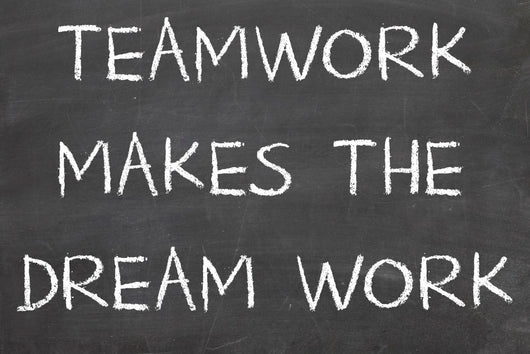 teamwork word cloud Wall Mural