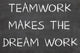 teamwork word cloud Wall Mural