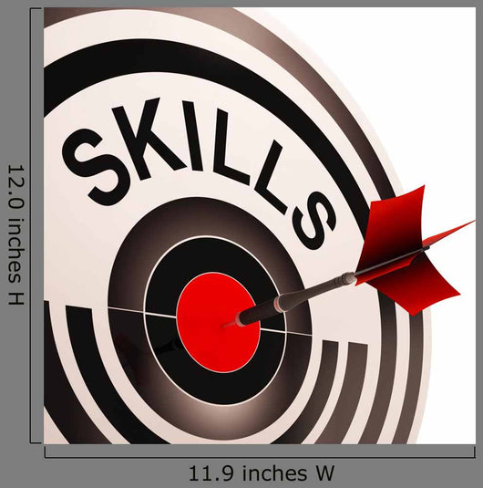 Skills Target Shows Abilities