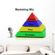 Marketing Mix Pyramid Showing Wall Mural