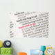 Technology Definition Wall Mural