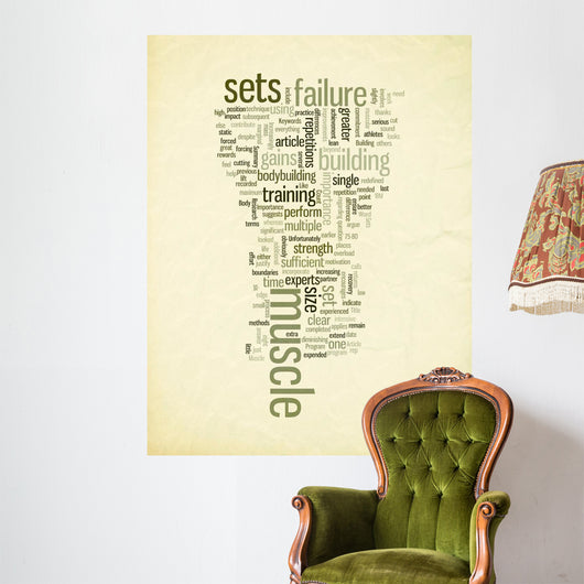 Importance of Sets in Muscle Building Program Wall Mural