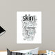 How to Prevent Sunburn Remain Wrinkle Free Wall Decal