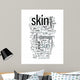 How to Prevent Sunburn Remain Wrinkle Free Wall Decal