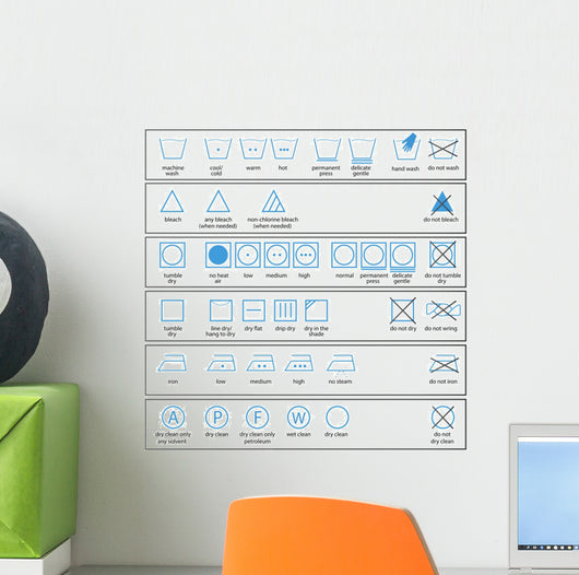 Textile Care Symbols Wall Mural