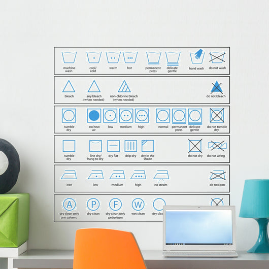 textile care symbols Wall Mural