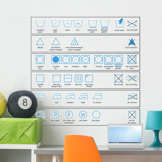 textile care symbols Wall Mural