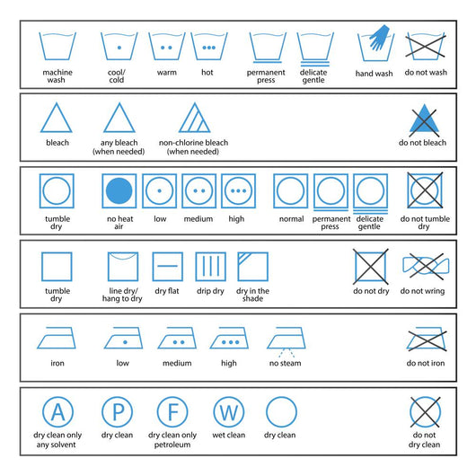 textile care symbols Wall Mural