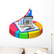 Accounting and statistics concept Wall Decal