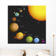 Solar System