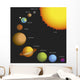 Solar System