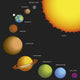 Solar System