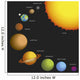 Solar System