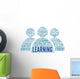 Learning Concept Word Tag Wall Decal