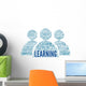 Learning concept in word tag cloud Wall Decal