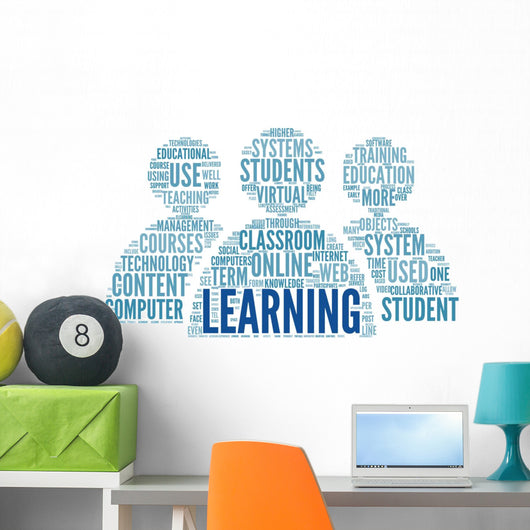 Learning concept in word tag cloud Wall Decal
