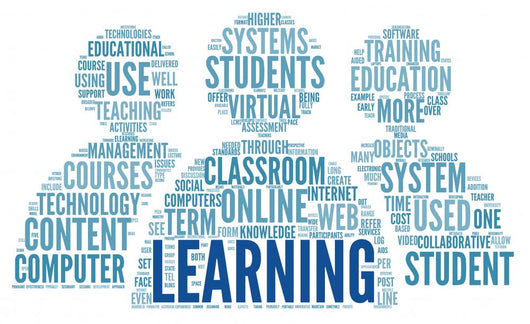Learning concept in word tag cloud Wall Decal