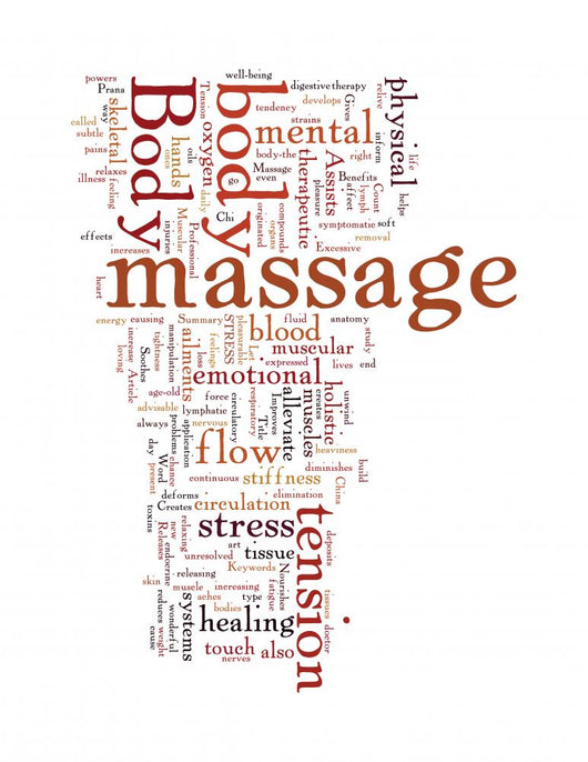 What is a Body Massage Wall Decal