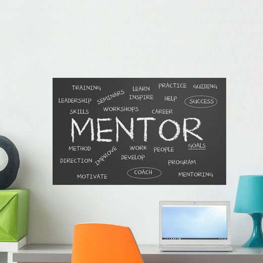 Mentor word cloud Wall Mural