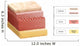 Layers Human Skin Cross