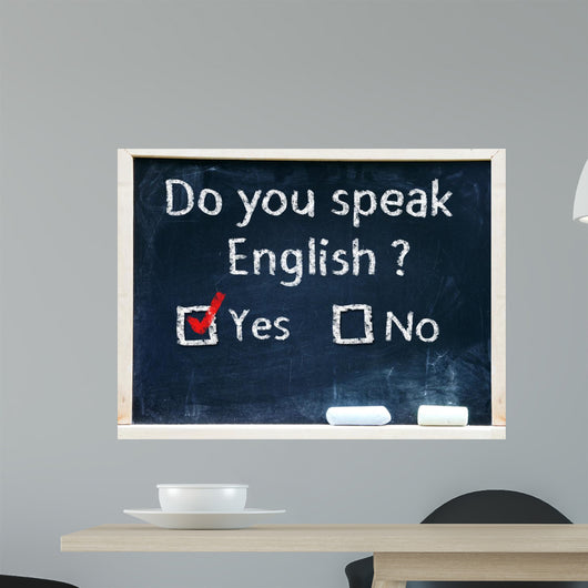Do you speak english test Wall Mural