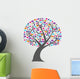 Social Technology and Media