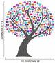 Social Technology and Media
