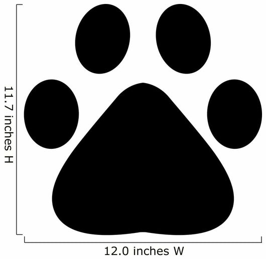 Footprint