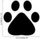 Footprint