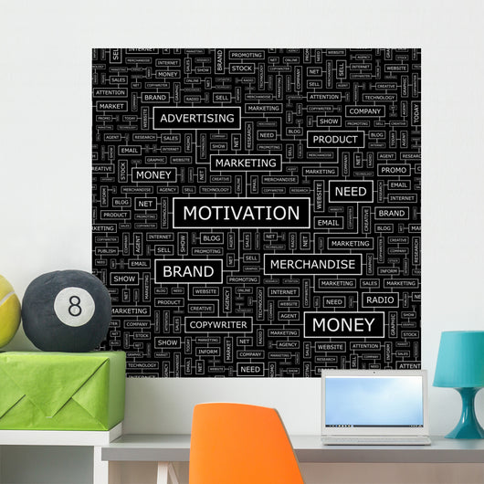 Motivation Word Cloud Concept Wall Mural