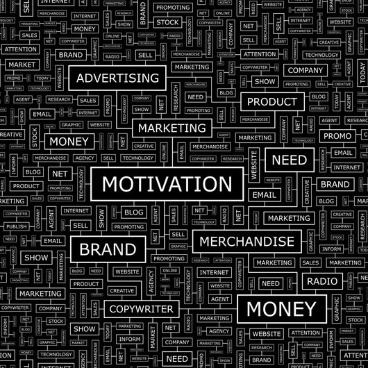 Motivation Word Cloud Concept Wall Mural