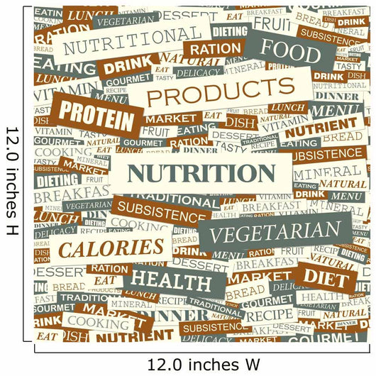 Nutrition Word Cloud Concept