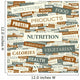 Nutrition Word Cloud Concept