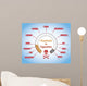 Quit /Stop Smoking- Info-graphics of Chemicals in Cigarettes Wall Mural