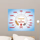 Quit /Stop Smoking- Info-graphics of Chemicals in Cigarettes Wall Mural