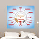 Quit /Stop Smoking- Info-graphics of Chemicals in Cigarettes Wall Mural