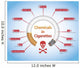 Quit /Stop Smoking- Info-graphics of Chemicals in Cigarettes Wall Mural
