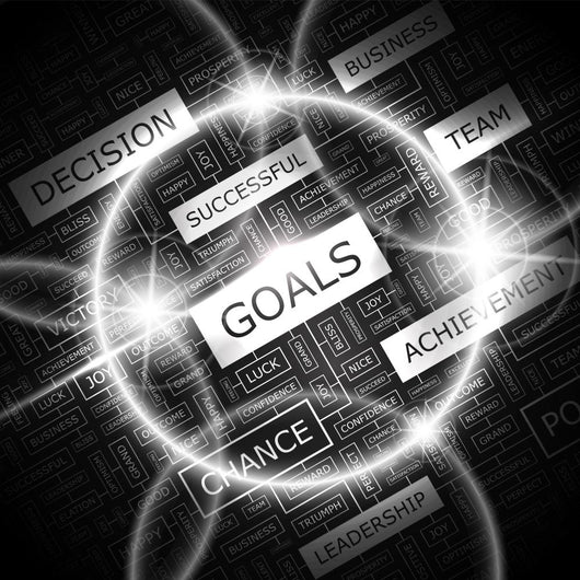 Goals Word Cloud Concept