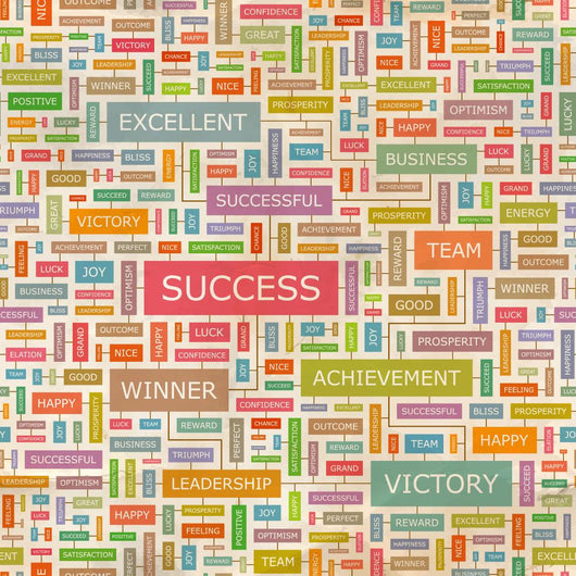 Success Word Cloud Concept