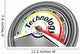 Technology Level Meter Indicate